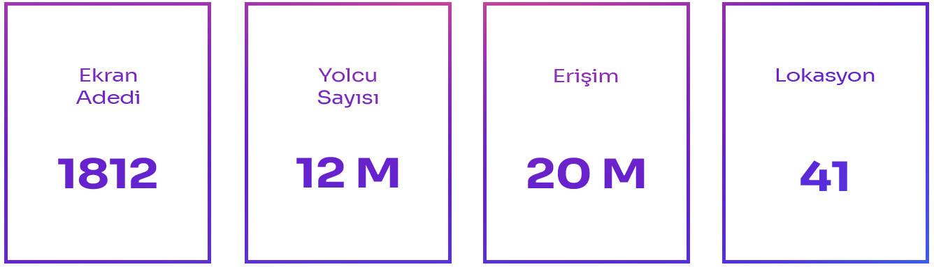 yovi-metro-envanter-v3